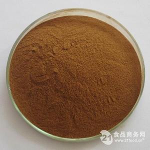 化痰止咳產品選購指南 價格區間、型號差異、圖片識別與銷售形式詳解